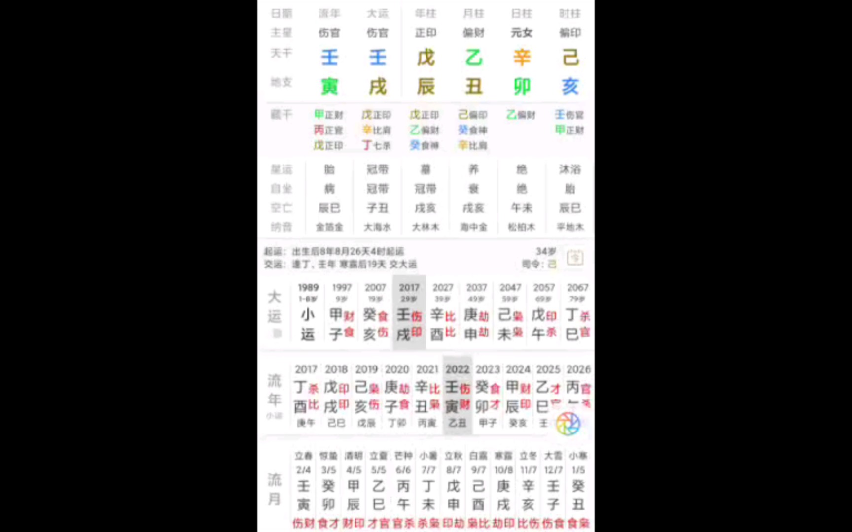 象法:精准取象事业与婚恋哔哩哔哩bilibili