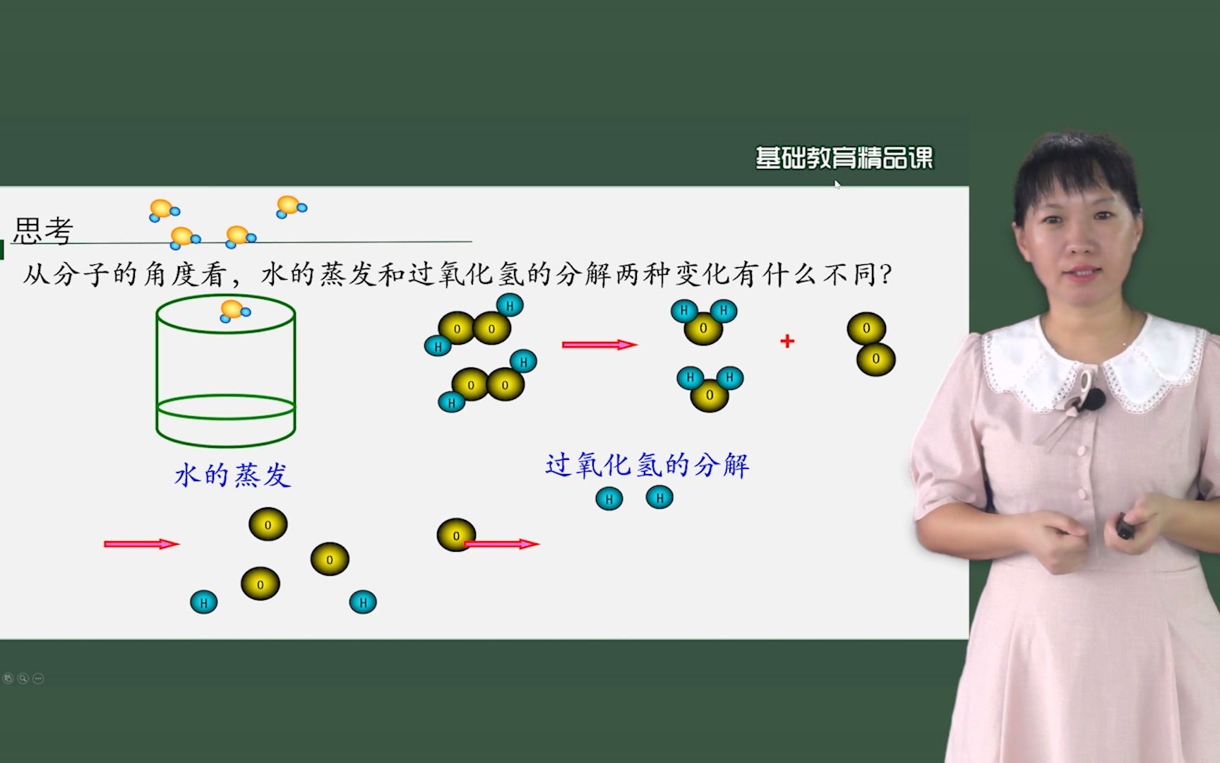 陈翠《分子和原子》微课视频哔哩哔哩bilibili