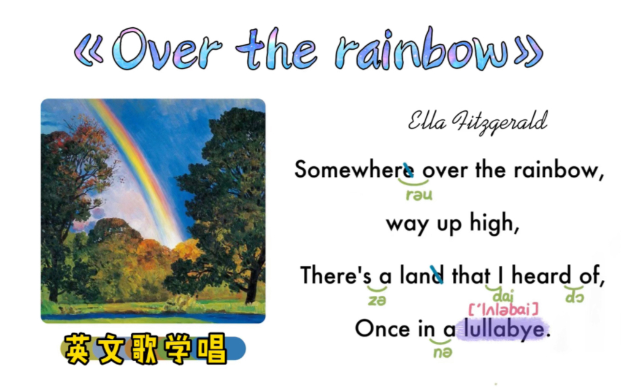 [图]【英文歌学唱】——电影名曲《Over The Rainbow》《飞越彩虹》