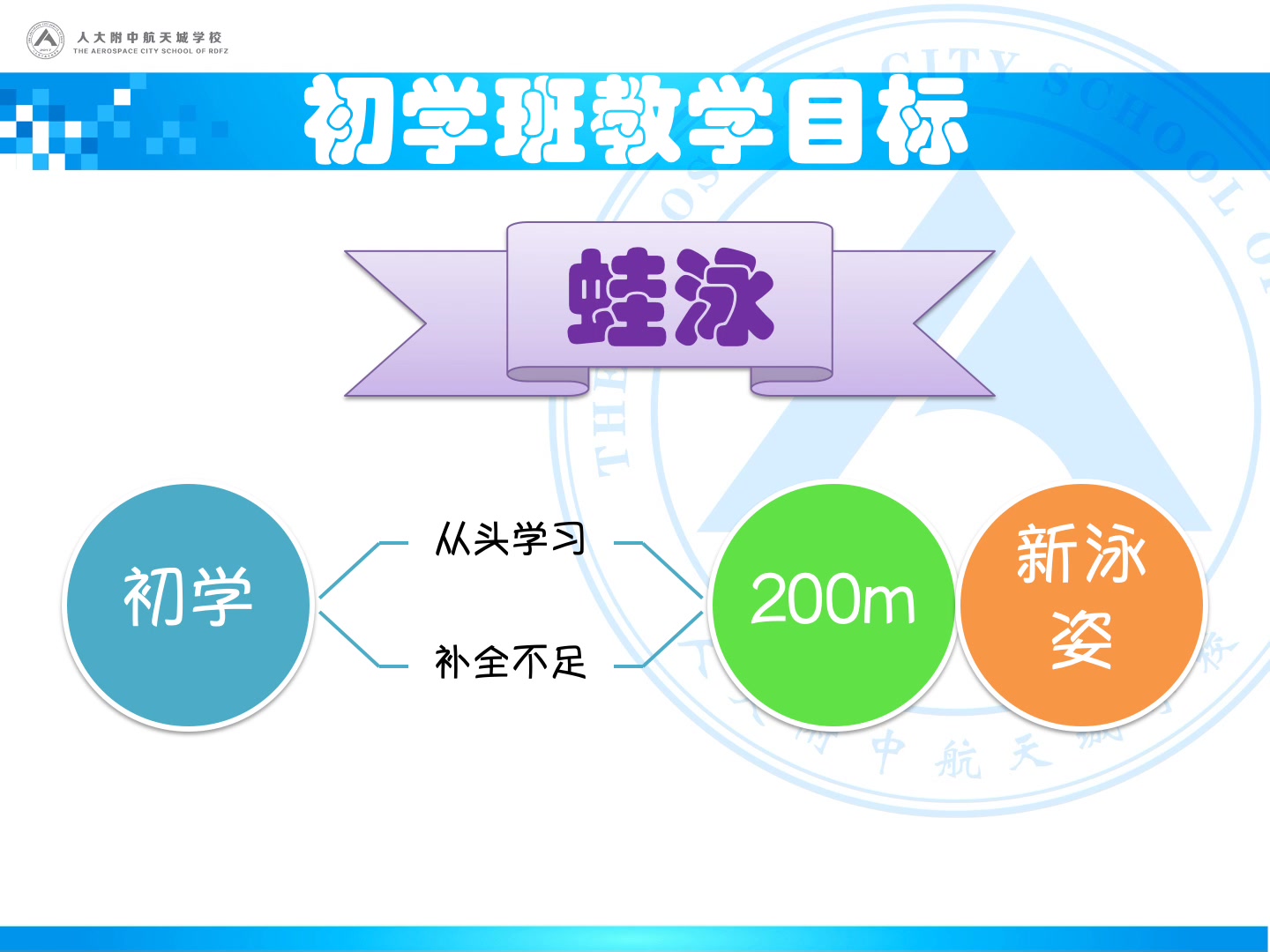 人大附中航天城学校 游泳开学第一课哔哩哔哩bilibili