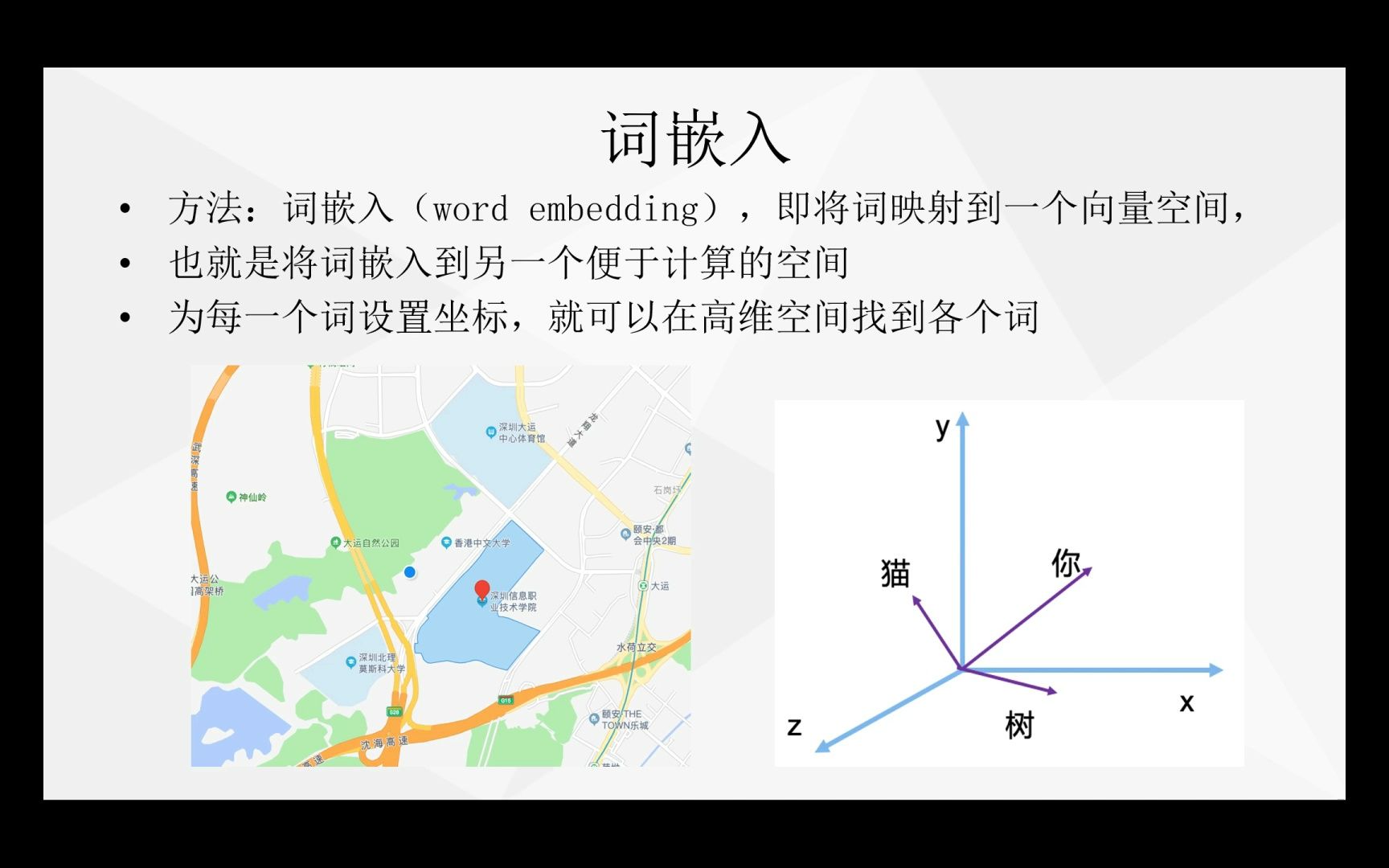 一分钟理解词嵌入和词向量哔哩哔哩bilibili