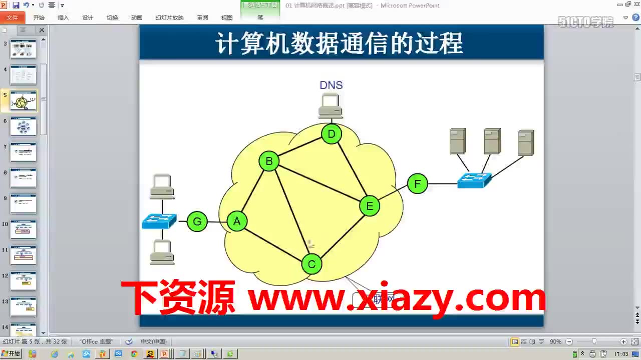 [图]计算机网络原理精讲视频教程