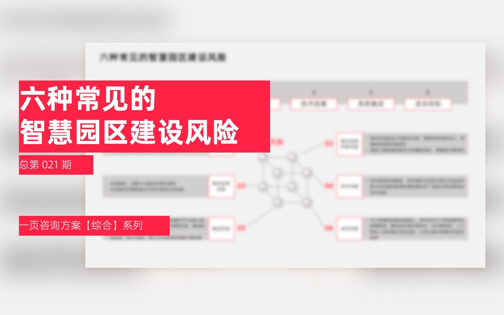 六种常见的智慧园区建设风险【一页咨询方案“综合”系列】总第 021 期哔哩哔哩bilibili