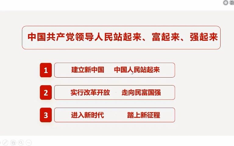 中国共产党领导人民站起来、富起来、强起来哔哩哔哩bilibili