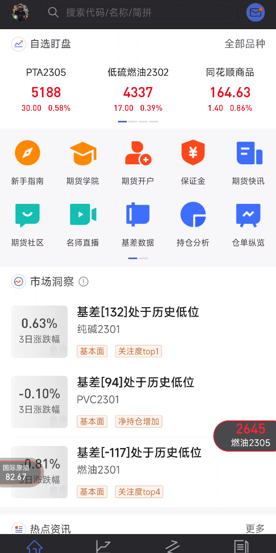 1万元做期货第50天哔哩哔哩bilibili