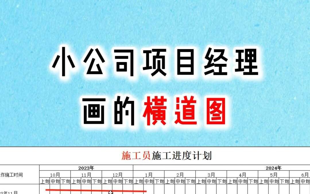 中建横道图自动生成模板哔哩哔哩bilibili