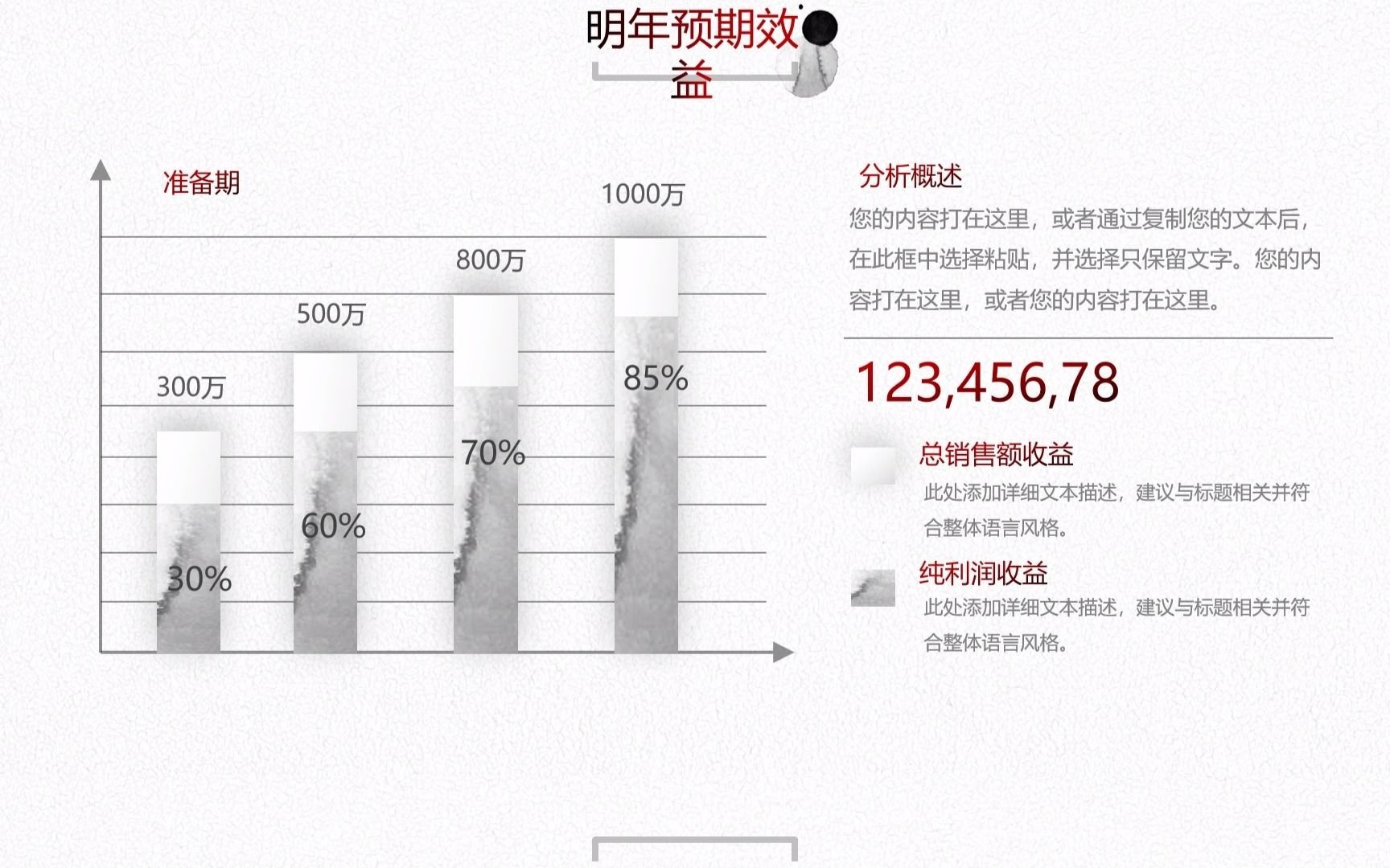 [图]狼性文化狼道精神员工培训团队建设PPT