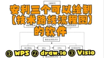 安利3个论文技术路线流程图软件，并教你如何用