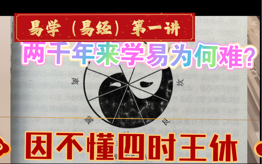 易学(周易)第一讲,为什么两千年来学(周)易懂易的没几个人,揭秘哔哩哔哩bilibili