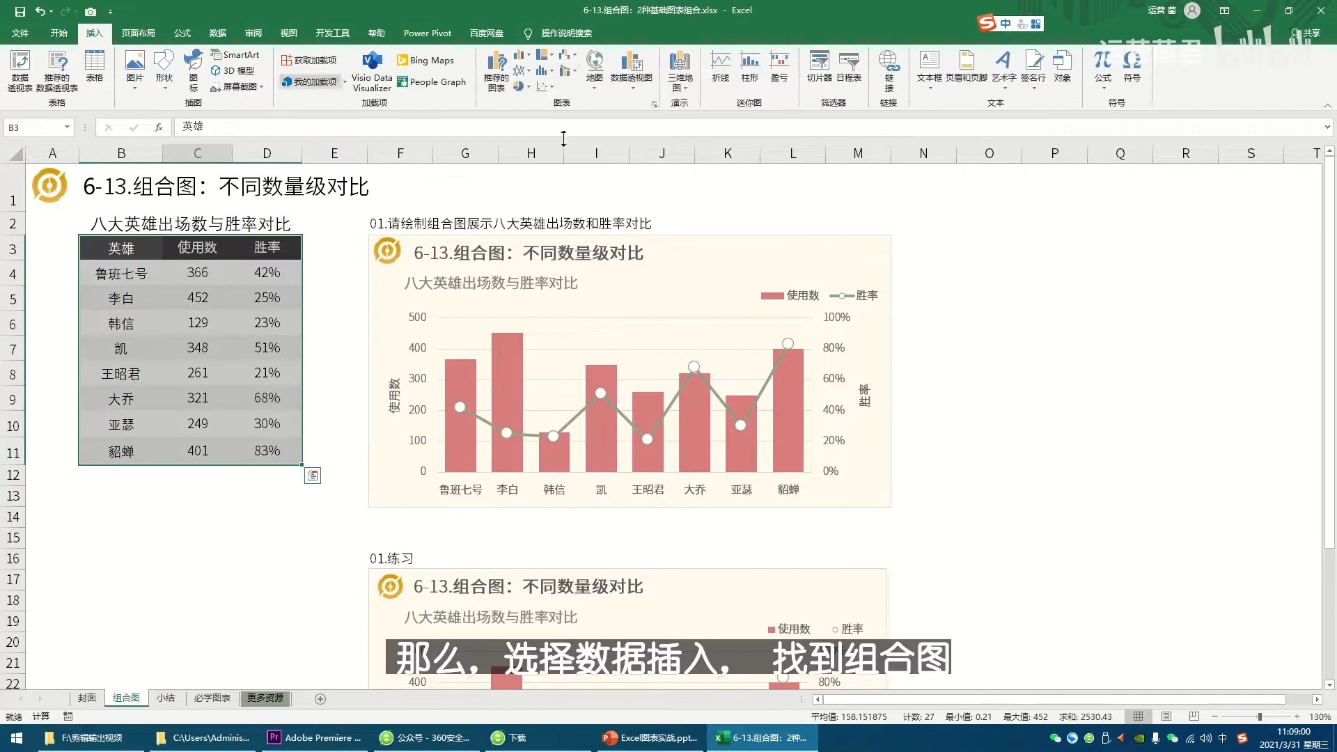 xls表格根据两列数据画图