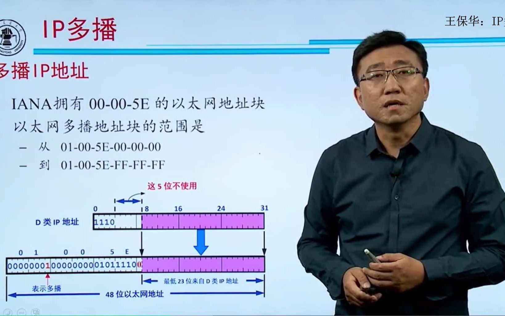 王保华:IP多播技术哔哩哔哩bilibili