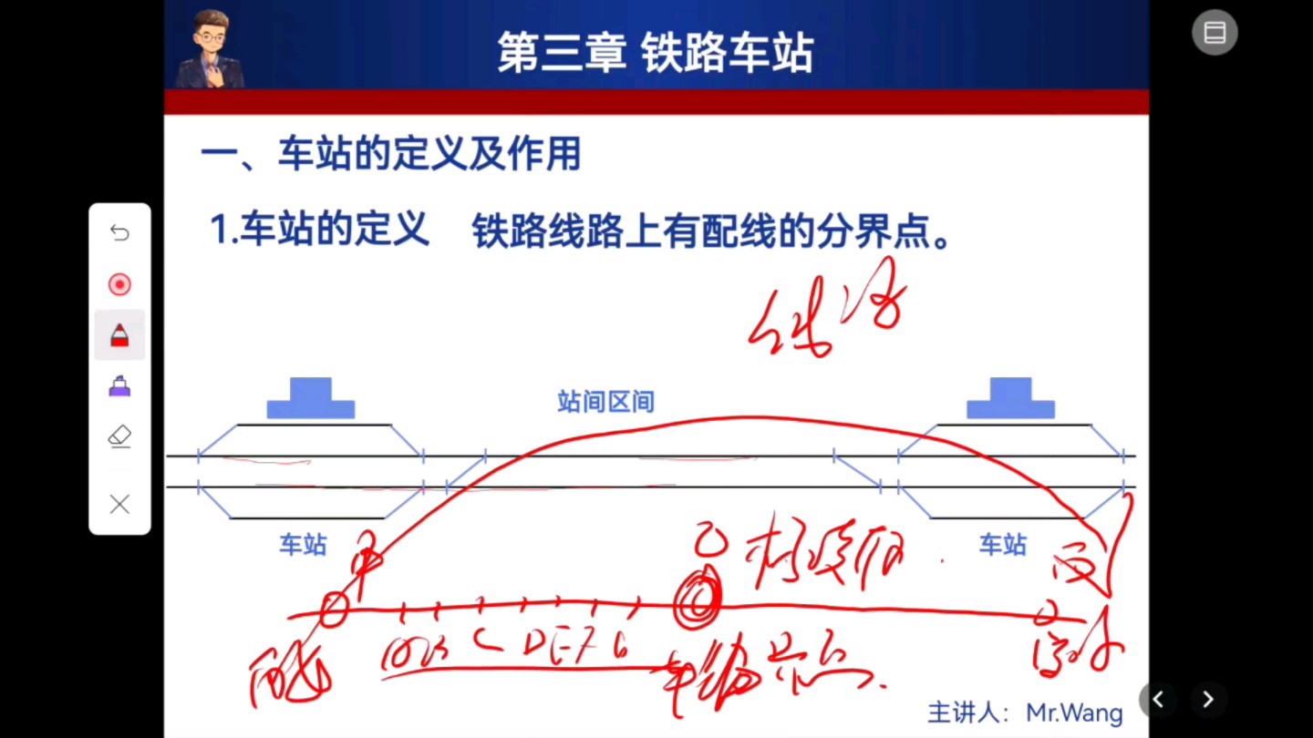 【铁道概论】第三章 铁路车站(一)哔哩哔哩bilibili