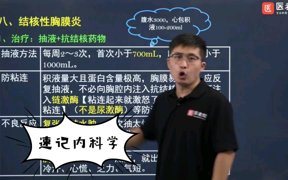 速记内科学:巧记结核性胸膜炎哔哩哔哩bilibili