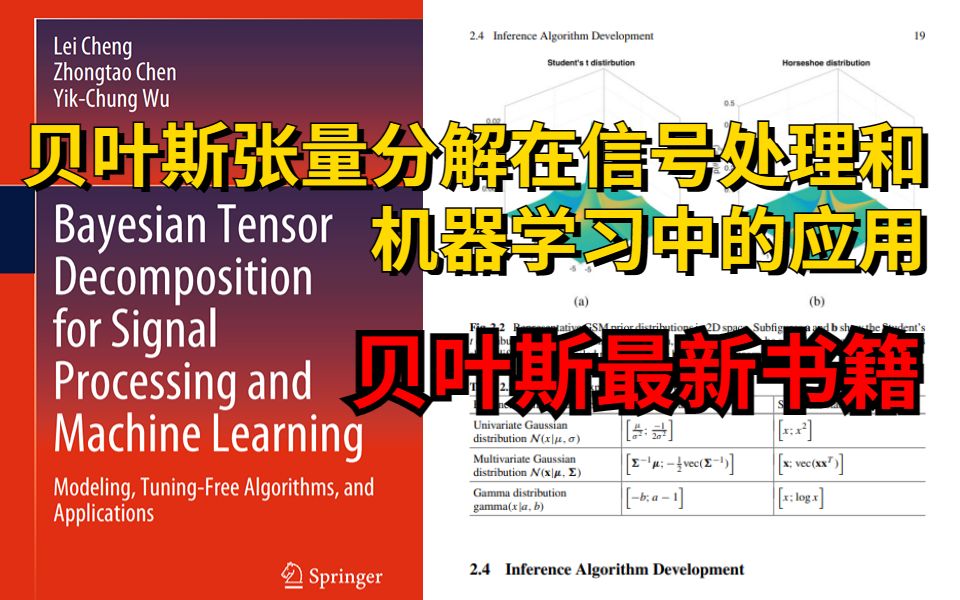 爆赞!贝叶斯最新神书《贝叶斯张量分解在信号处理和机器学习中的应用》强烈推荐阅读学习!!哔哩哔哩bilibili