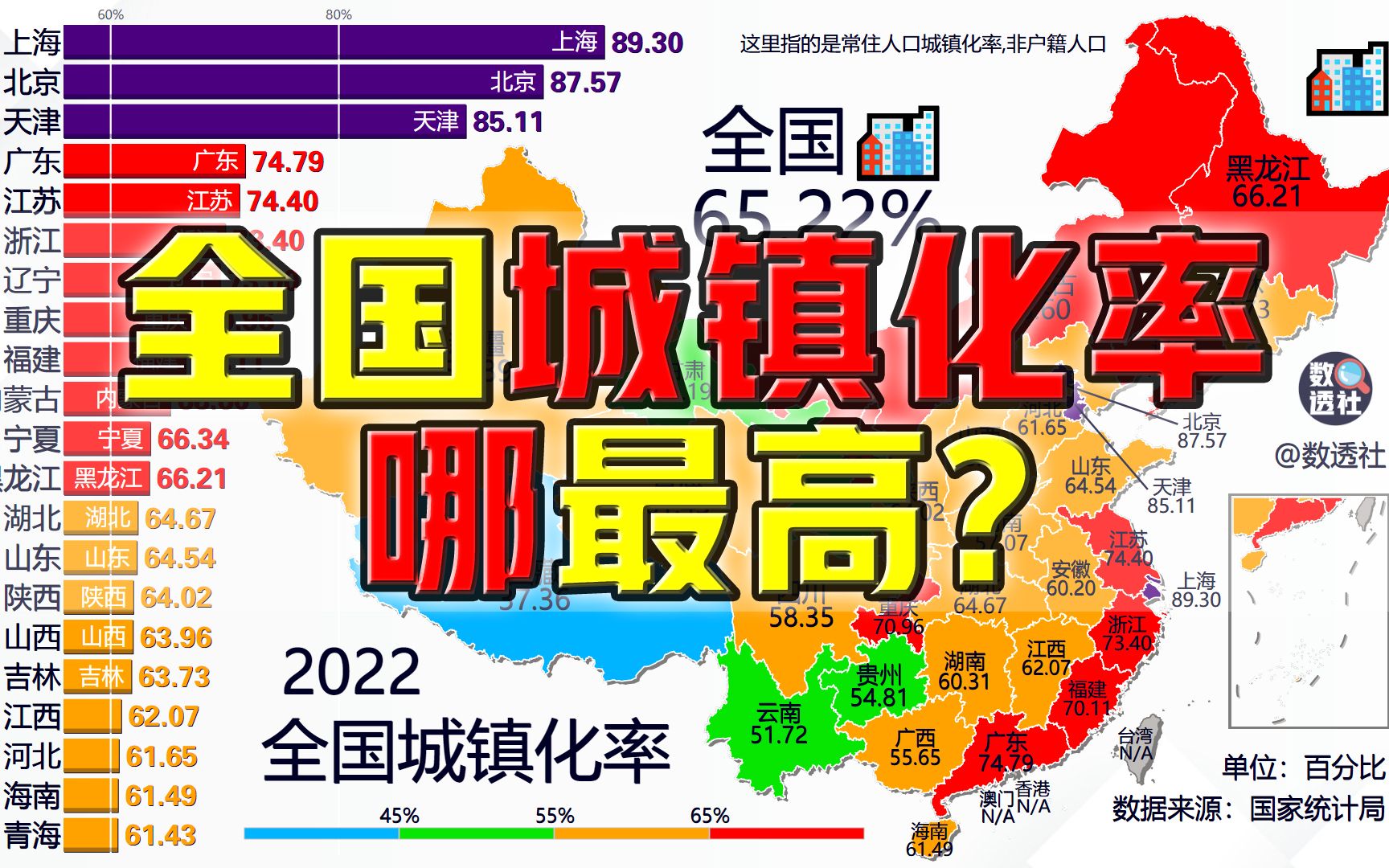 全国常住人口城镇化率哔哩哔哩bilibili