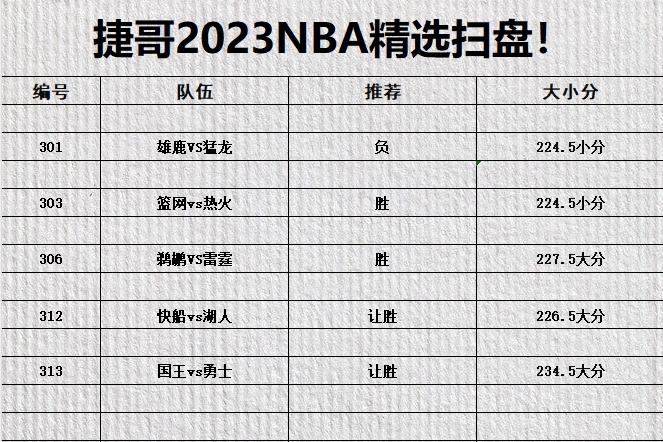 今日篮球推荐方向.参考参考哦哔哩哔哩bilibili