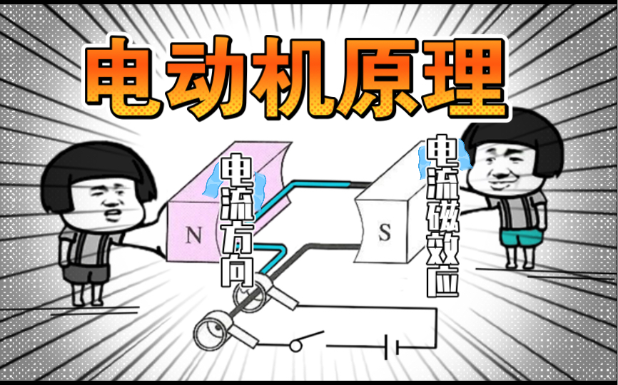 [图]九年级全-电磁学-发动机是如何工作提供动力的呢？