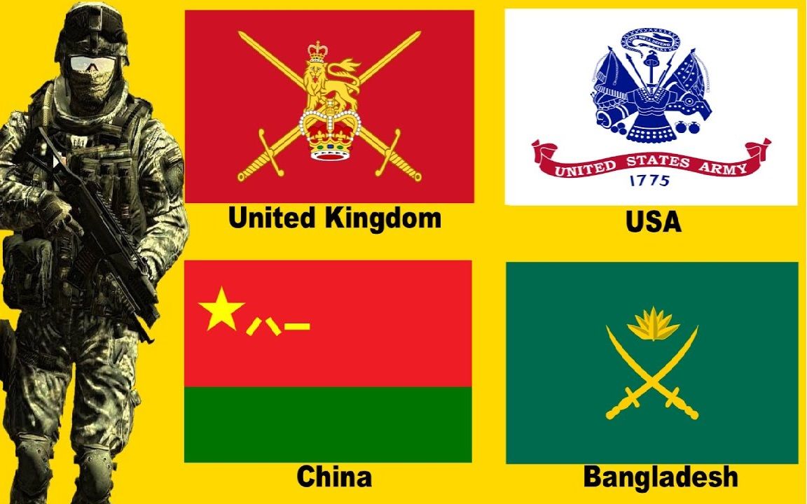 一些国家的军旗