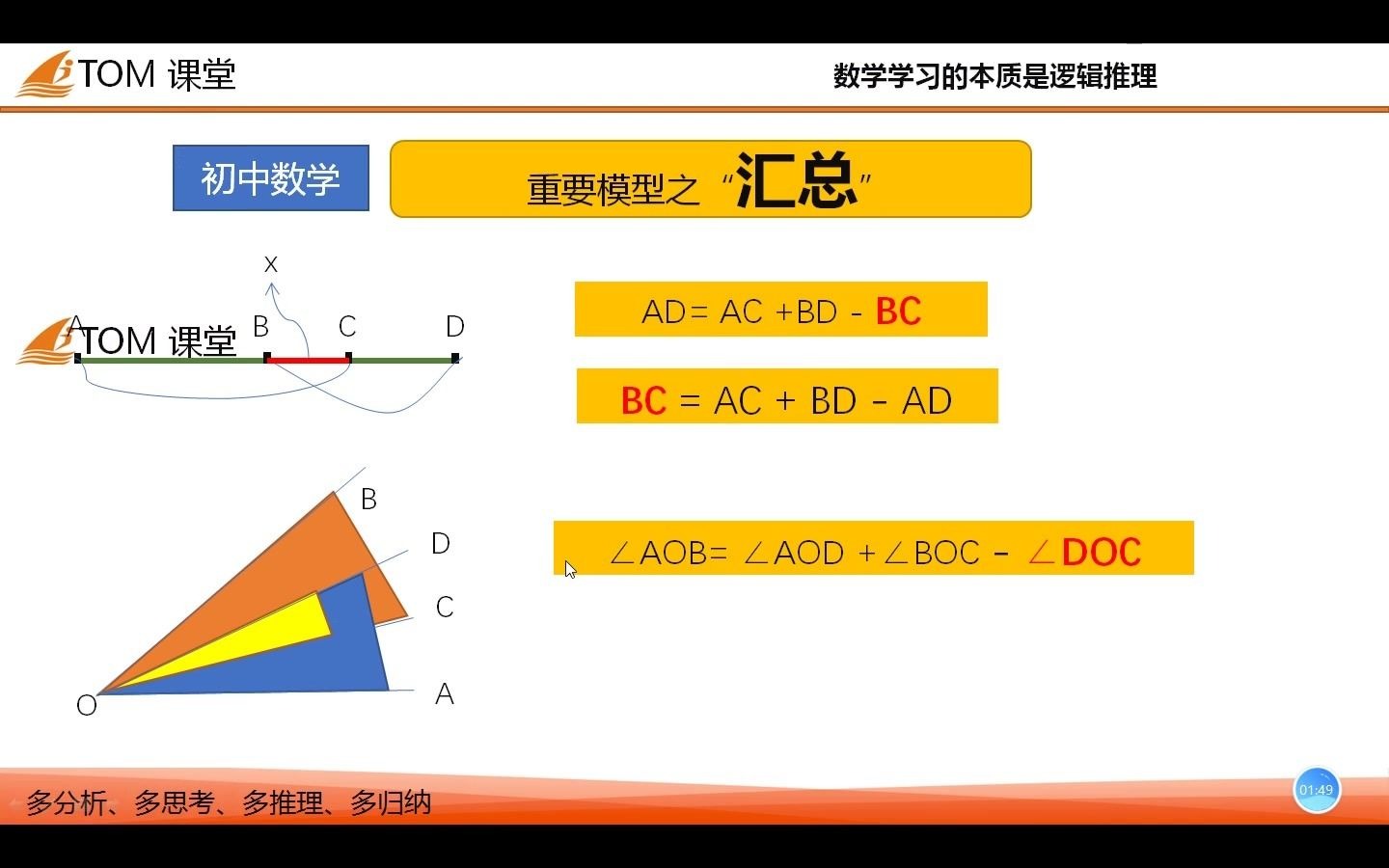 初中数学 必须记住的几个 重要模型汇总哔哩哔哩bilibili