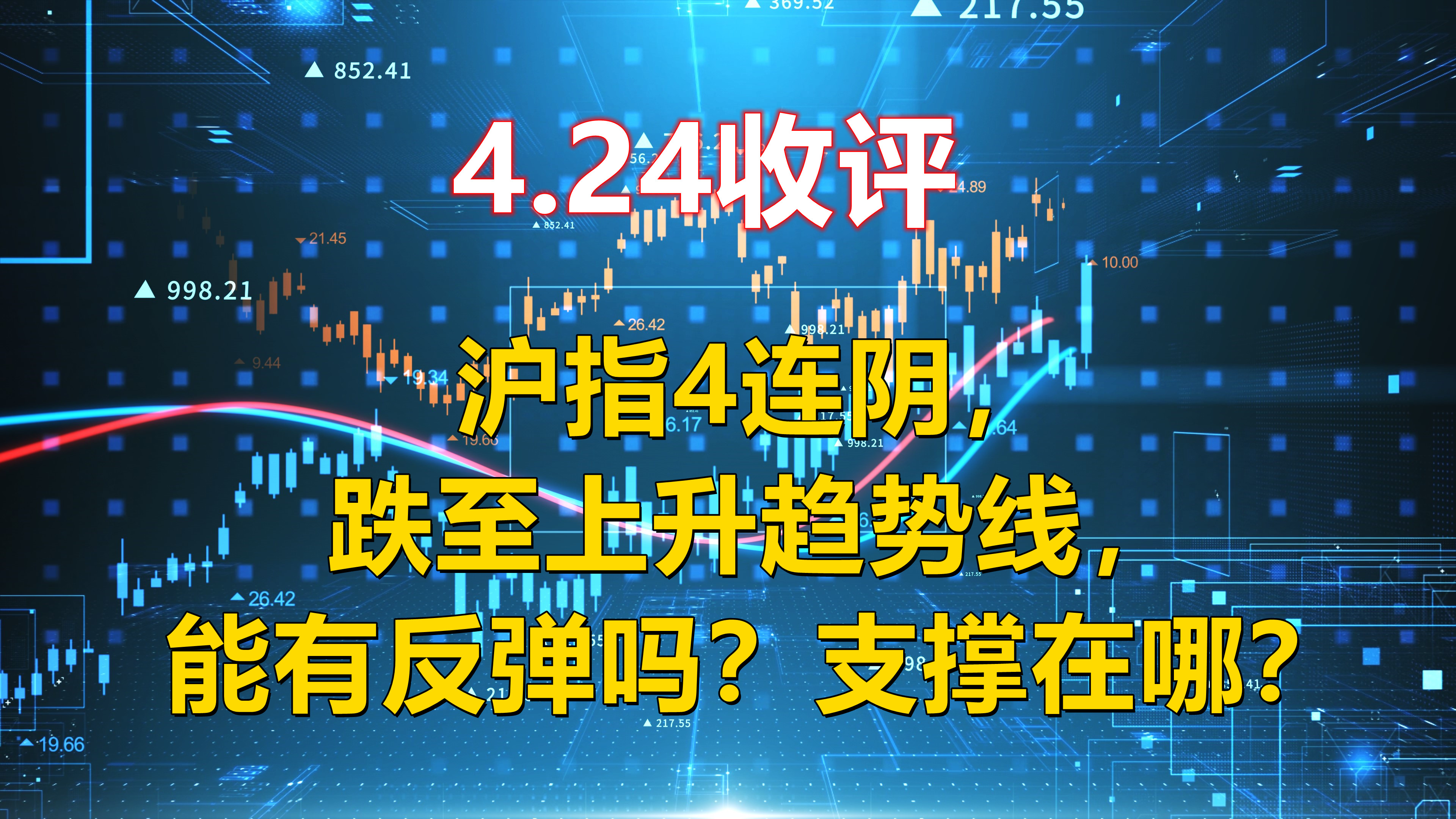 4.24收评,沪指4连阴,跌至上升趋势线,能有反弹吗?支撑在哪?哔哩哔哩bilibili