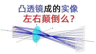 【中学物理王超群】凸透镜成的实像“左右”是否颠倒？