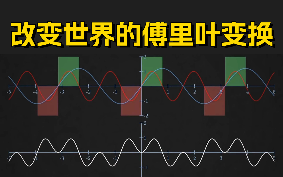 改变世界的算法,傅里叶变换!大学一个学期没学懂的知识,一个视频就搞懂了!哔哩哔哩bilibili