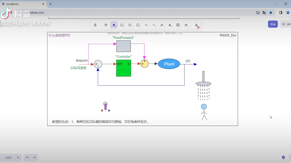 什么是前馈PID哔哩哔哩bilibili