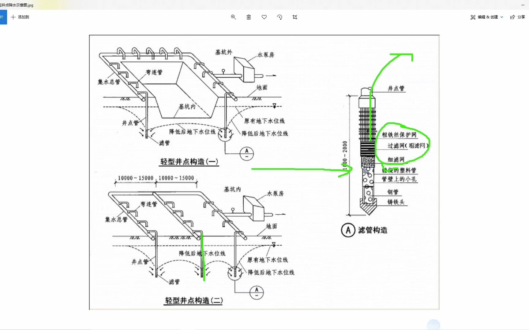 基坑降水原理方法哔哩哔哩bilibili