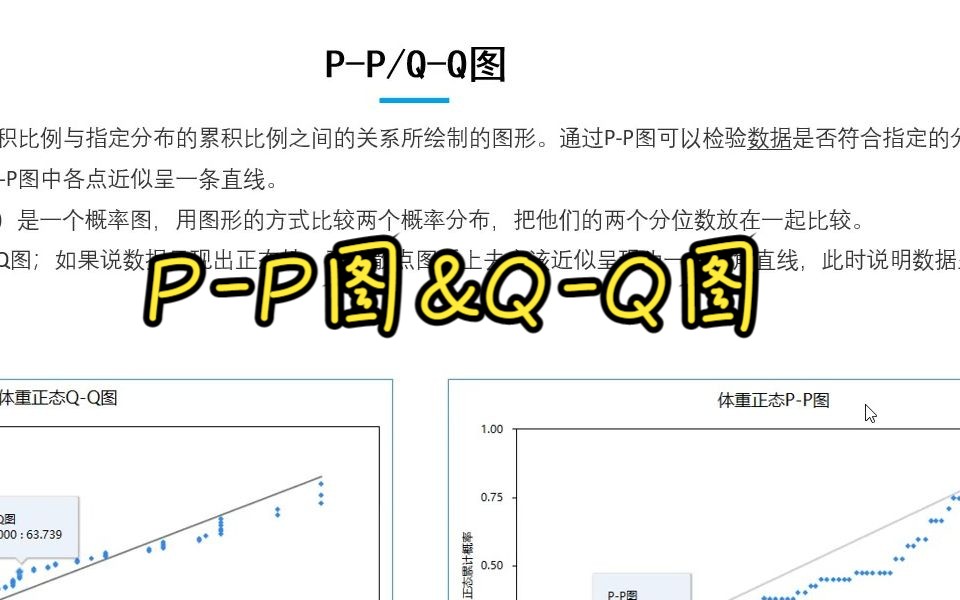 PP图/QQ图知识讲解+操作演示哔哩哔哩bilibili