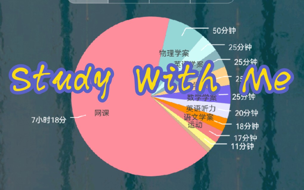 [图]网课第一天日记