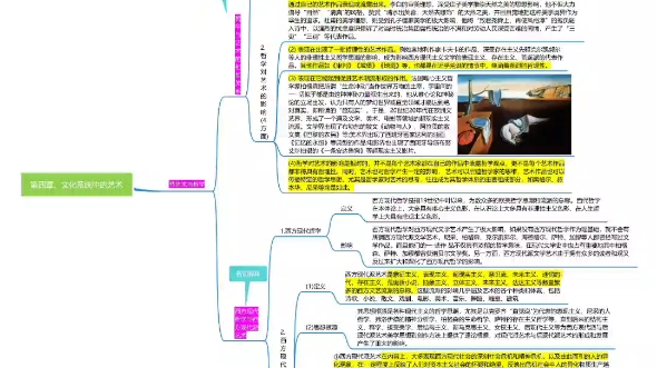 [图]艺术学概论思维导图分享，彭吉象艺术学概论思维导图，艺术学概论考研，艺术学概论专升本分享