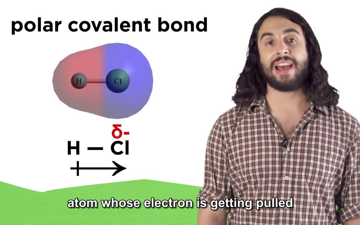 the chemical bond_ covalent vs. ionic and polar vs.
