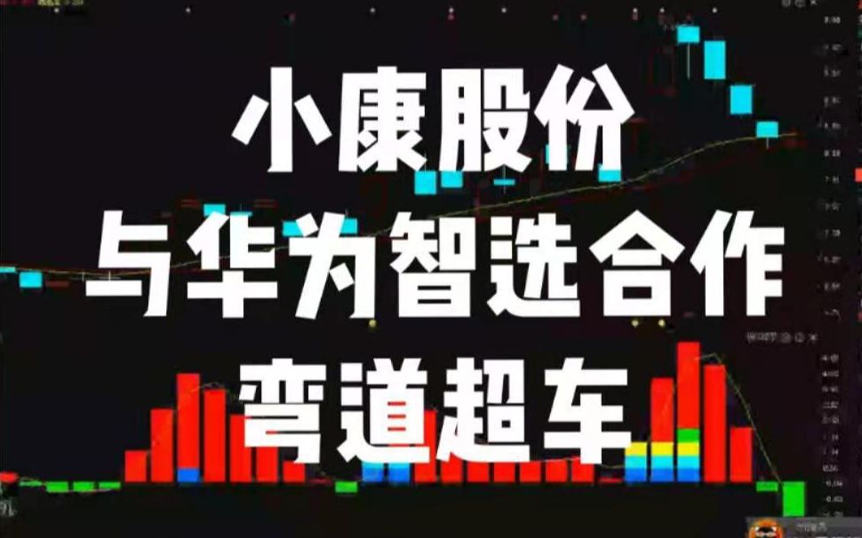 小康股份,华为智选“开售”新能源车 首家合作方为小康股份,弯道超车?哔哩哔哩bilibili