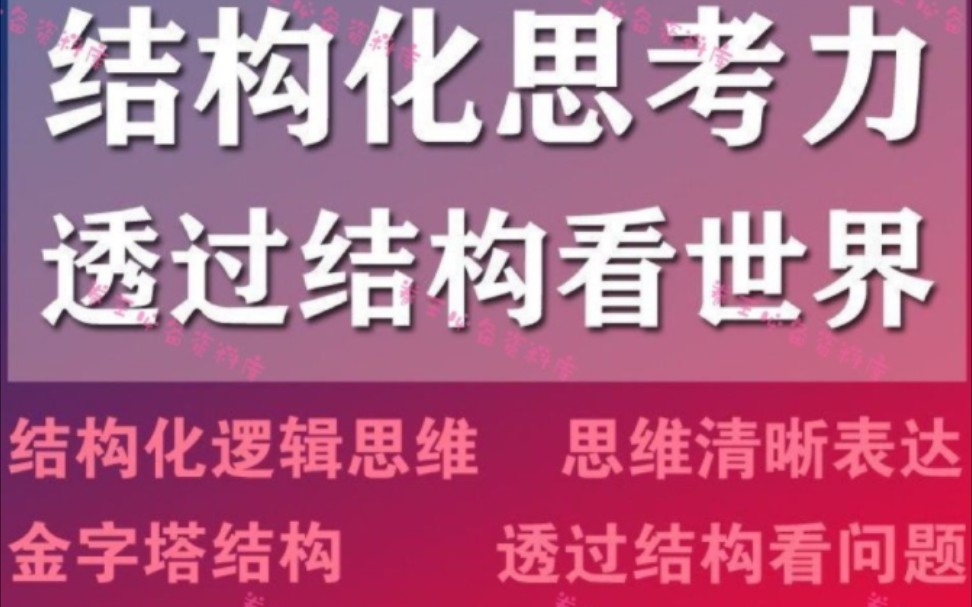 李忠秋结构思考力,轻松把问题想清楚,5W2H描述清楚问题(1)哔哩哔哩bilibili