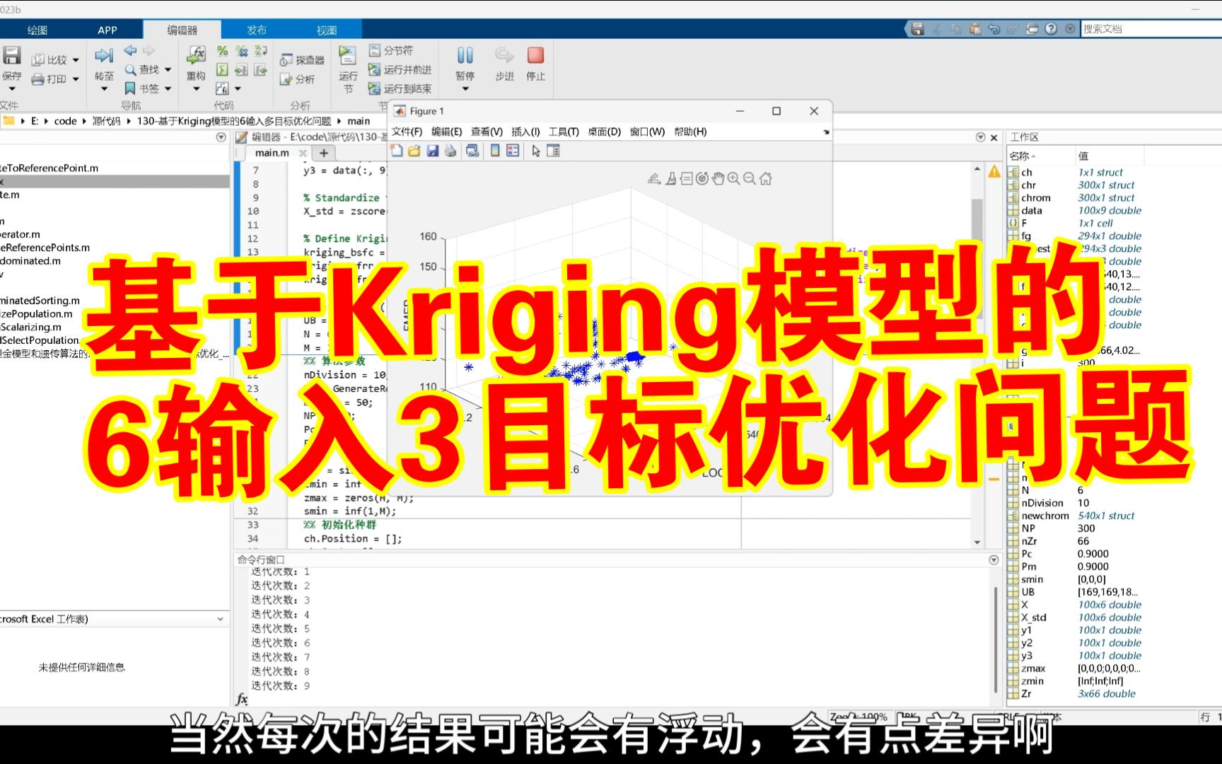 【论文代码复现130】基于Kriging模型的6输入3目标优化问题||聊聊分析帕累托解集的方式哔哩哔哩bilibili