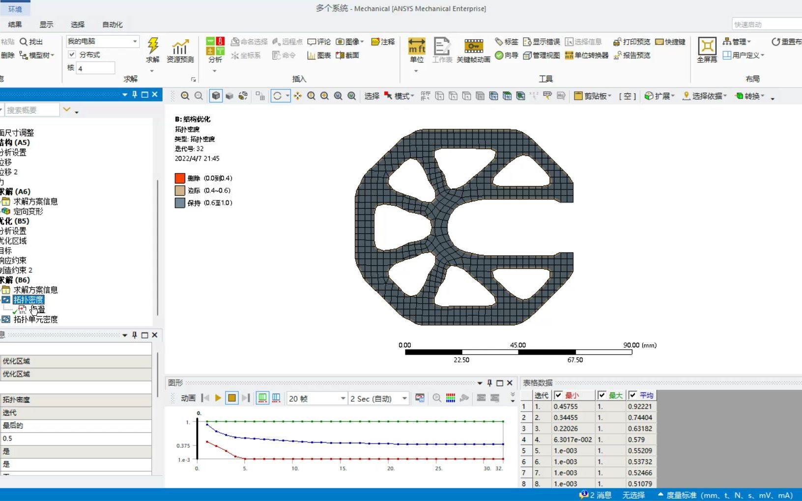 WorkBench中壳体结构拓扑优化与结果验证哔哩哔哩bilibili