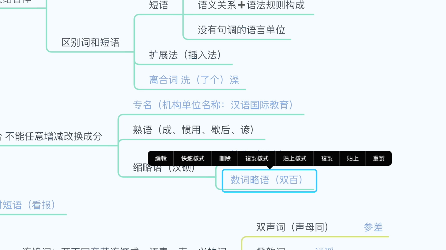 [图]汉语国际教育硕士考研专业课现代汉语（黄廖第六版）思维导图学习——第三章 词汇