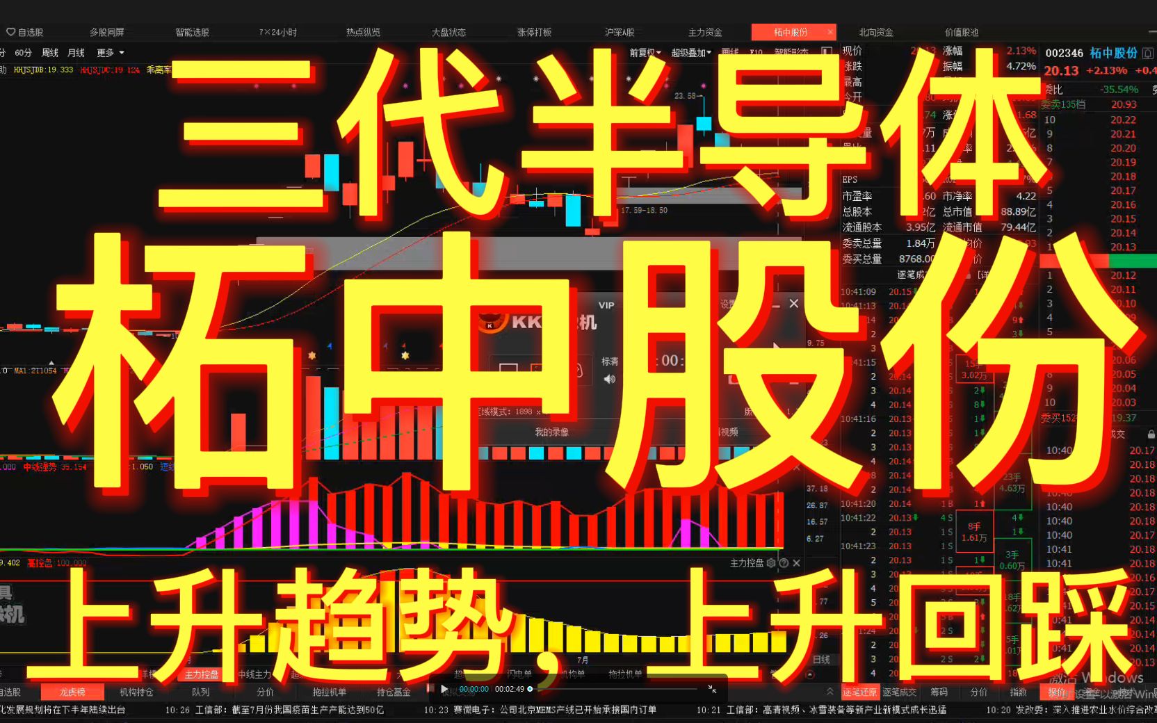 柘中股份三代半导体行业!上升趋势,回踩拉升!哔哩哔哩bilibili