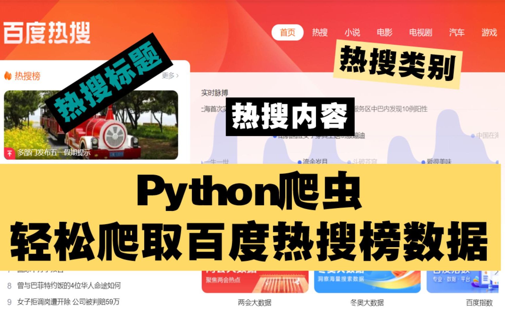 Python另类爬虫,半小时教你轻松搞定百度热搜榜数据的爬取哔哩哔哩bilibili