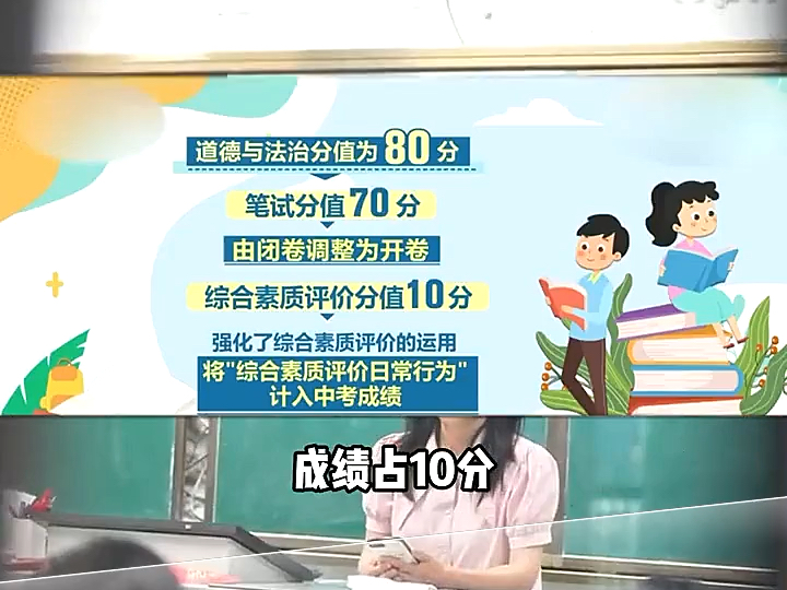 北京发布中考改革方案,未来会全国实行么?不知道江苏什么时候可以跟进#北京中考改革 #中考改革 #江苏中考 #南京中考哔哩哔哩bilibili