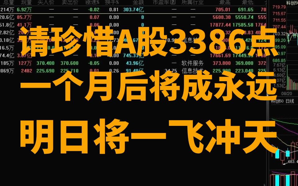 请珍惜A股3386点,一个月后将成永远!今日A股不寻常了!做好准备,谁又能最终入主白宫?明日A股将一飞冲天哔哩哔哩bilibili