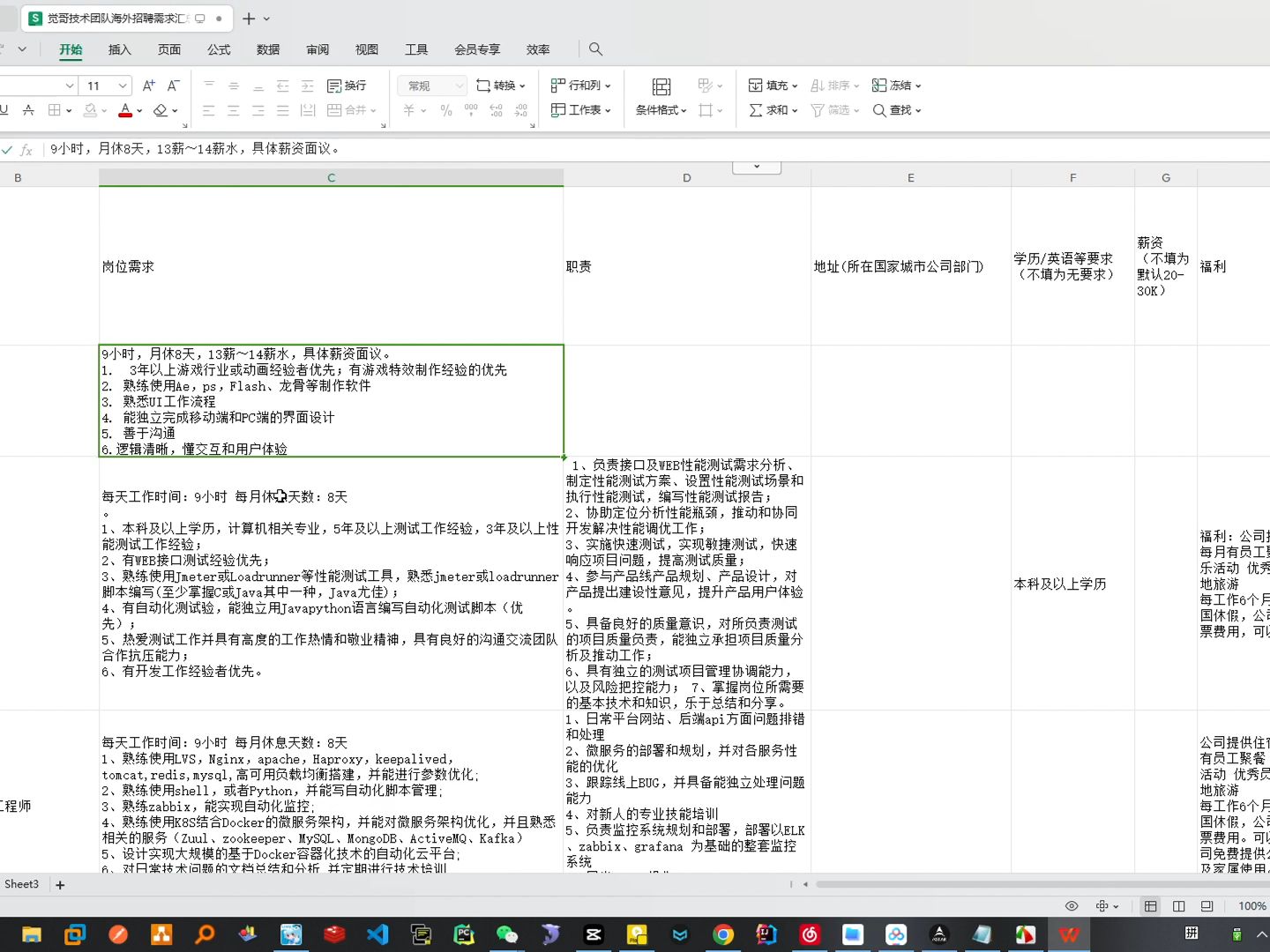 海外技术岗位招聘觉哥技术团队福利哔哩哔哩bilibili