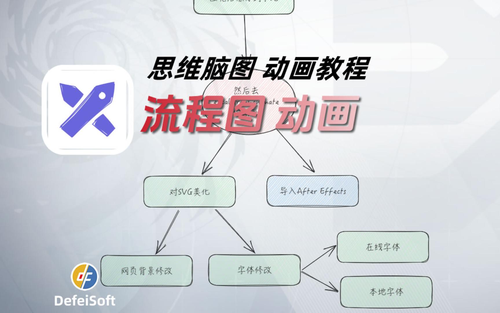 流程圖 思維腦圖 繪製 動畫製作 簡單快捷 保姆級教程