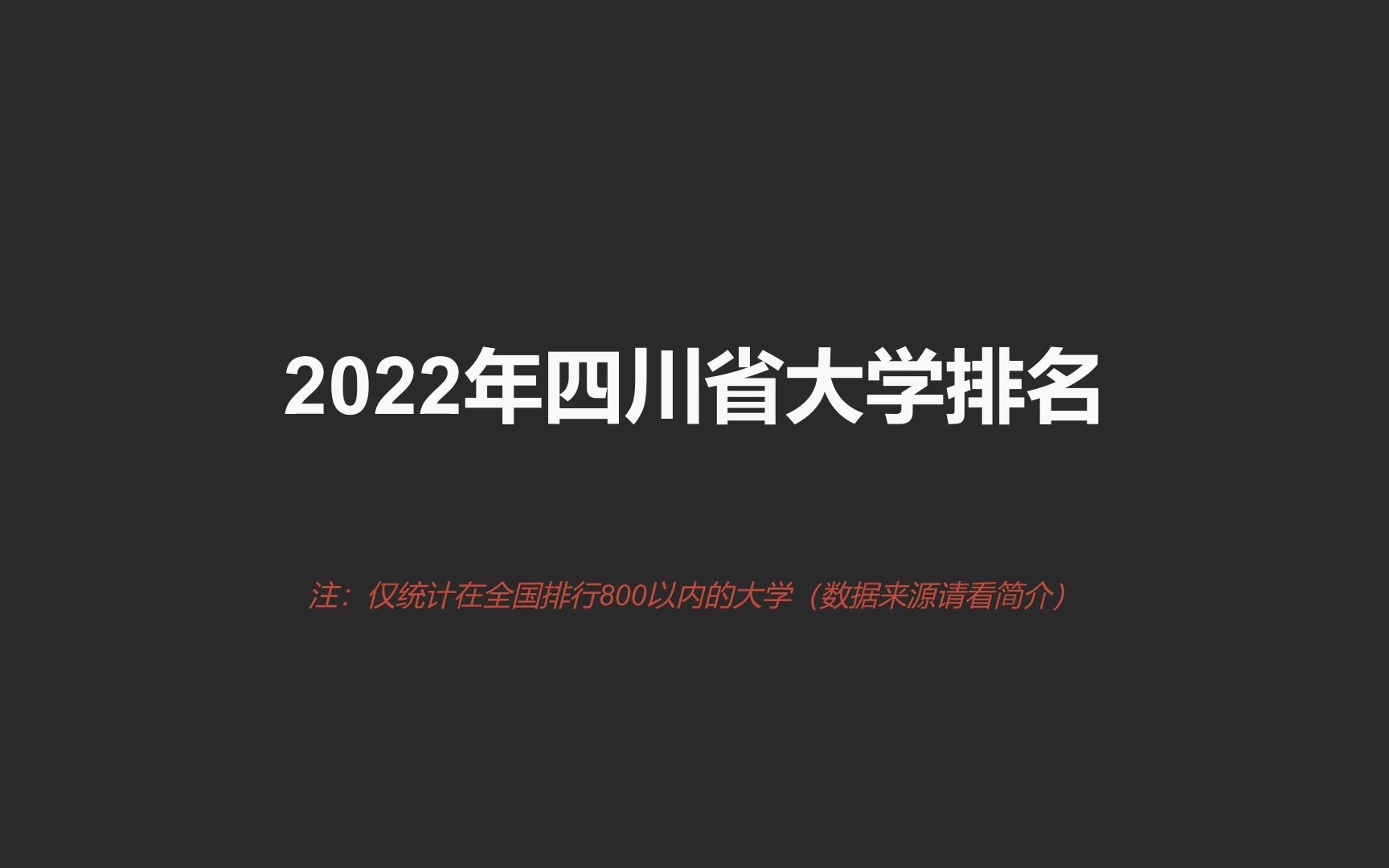 2022四川省大学排名哔哩哔哩bilibili