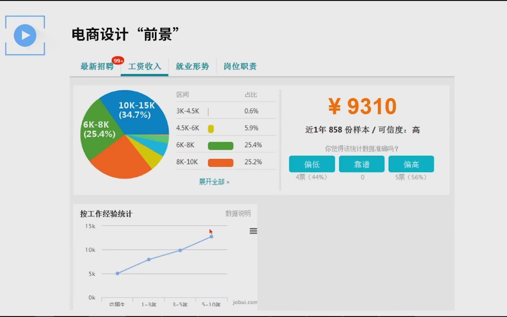 【PS零基础教学】ps内容识别去水印 ps新手入门之模板套用篇哔哩哔哩bilibili