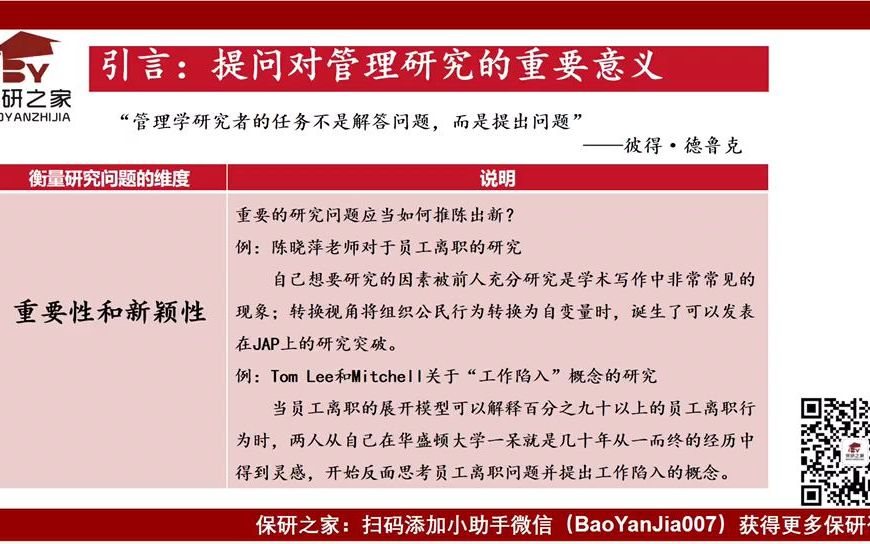 保研之家|论文引言:提问对管理研究的重要意义哔哩哔哩bilibili