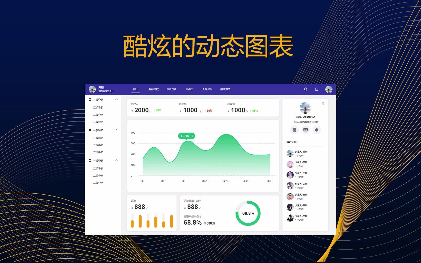 Axure8实战教学:酷炫图表设计哔哩哔哩bilibili