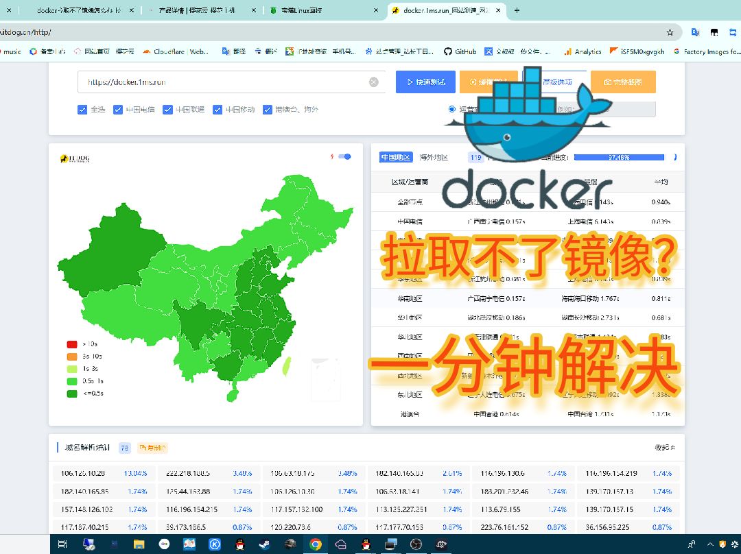 服务器拉取不了docker镜像?一分钟教你解决