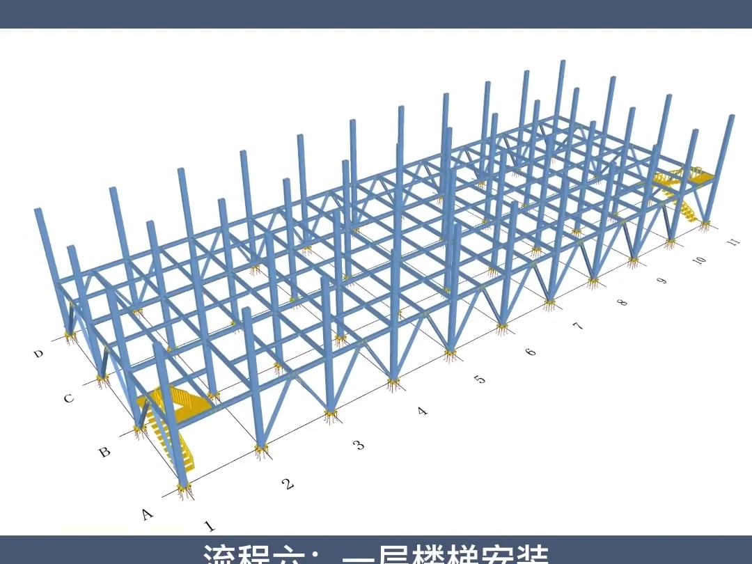 施工工艺流程 框架楼施工工艺流程哔哩哔哩bilibili