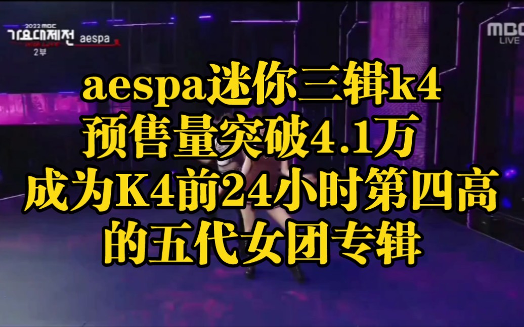 [图]aespa迷你三辑k4预售量突破4.1万 成为K4前24小时第四高的五代女团专辑